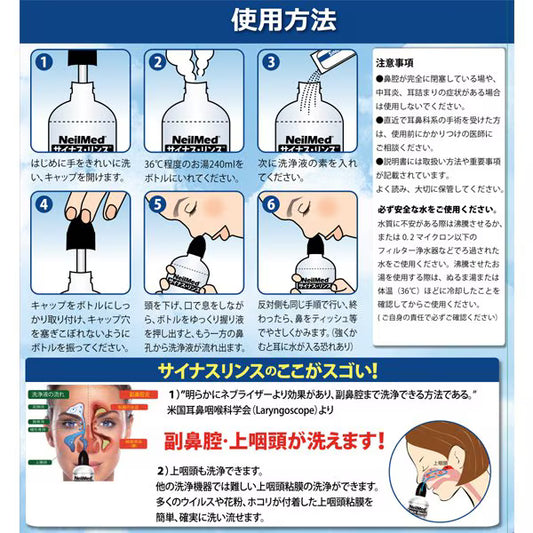 サイナスリンス キット 【洗浄ボトル(240ml)】 + 【洗浄剤 60包】