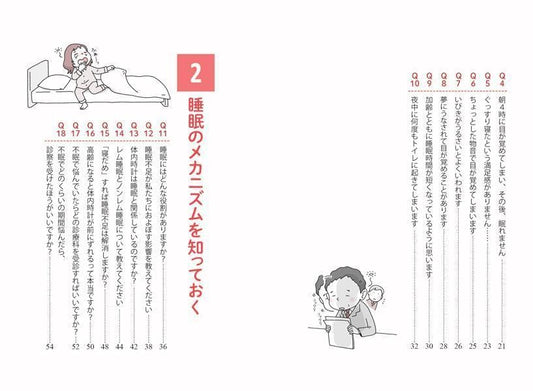 不眠睡眠障害治療大全 (電子書籍)