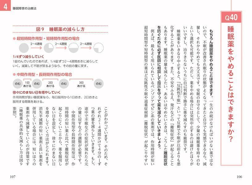 不眠睡眠障害治療大全 (電子書籍)