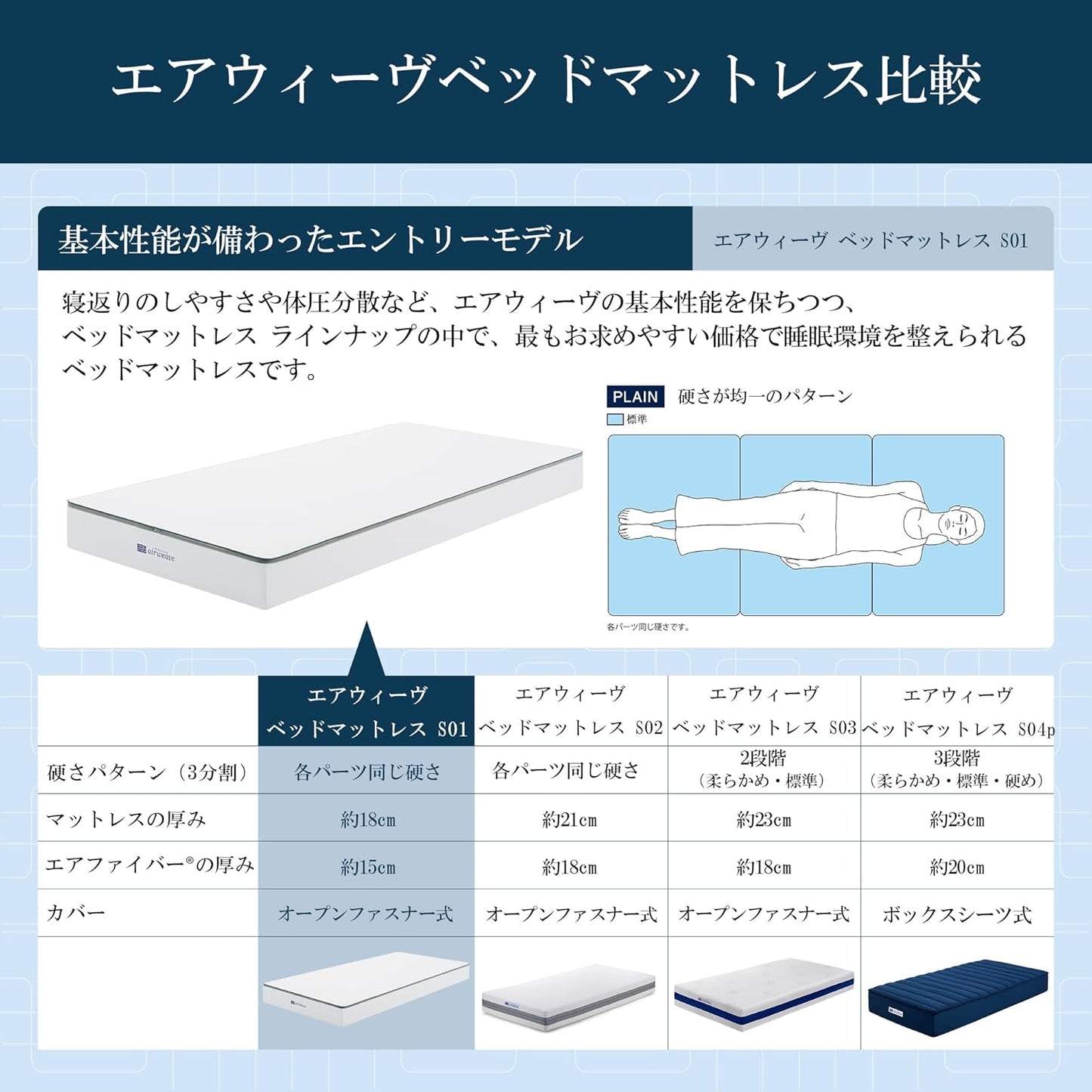 エアウィーヴ ベッドマットレス S01 シングル