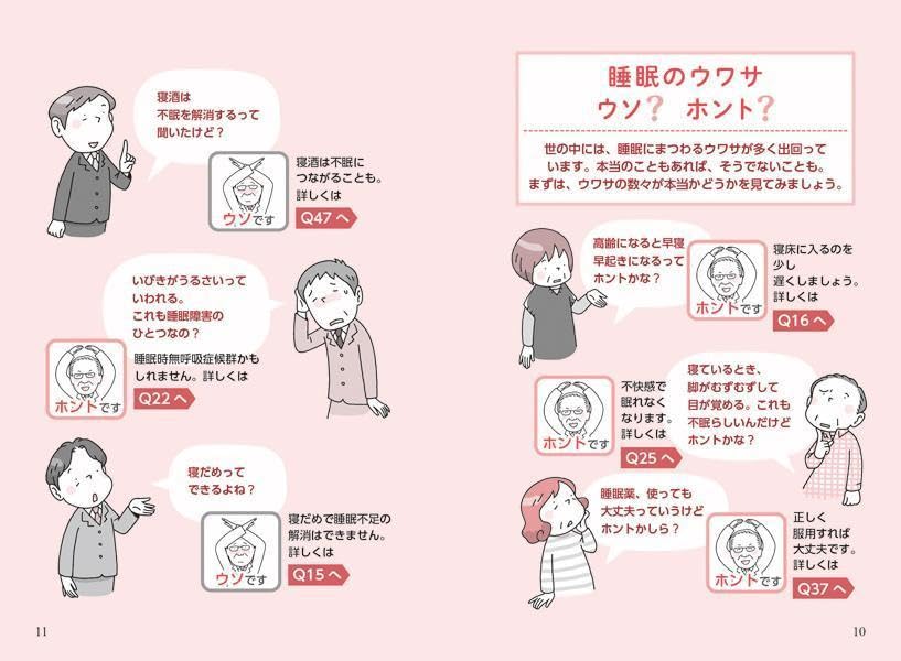 不眠睡眠障害治療大全 (電子書籍)