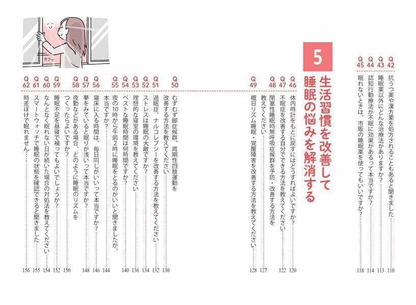 不眠睡眠障害治療大全 (電子書籍)