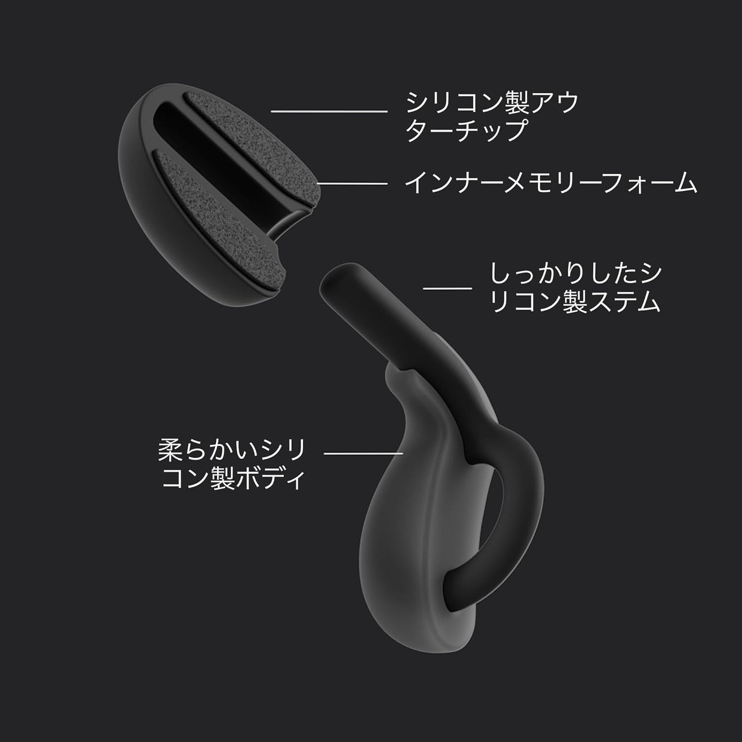 Loop Dream -睡眠用シリコン耳栓