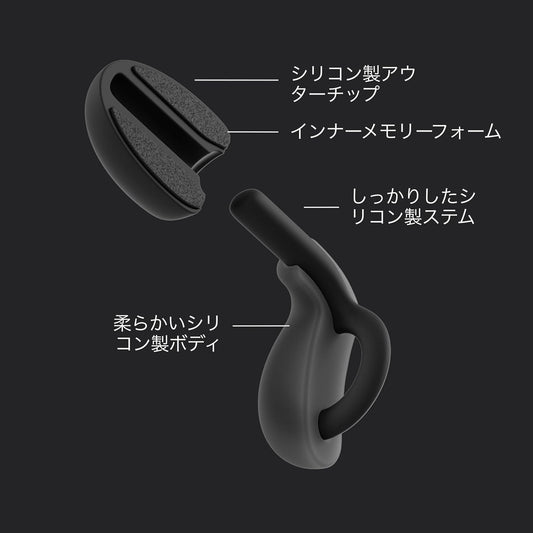 Loop Dream -睡眠用シリコン耳栓