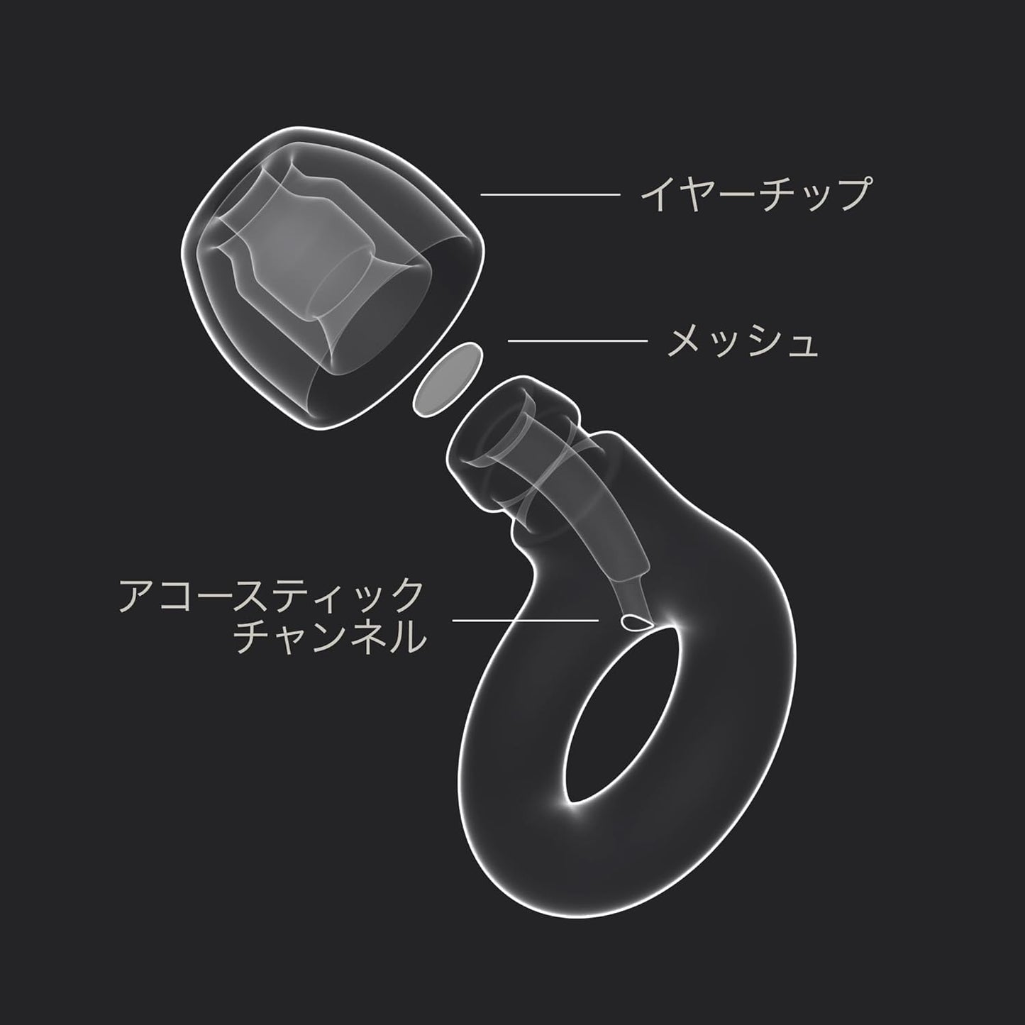 Loop Engage 2 – 会話を保ちながらノイズを抑える 日常向けフィルター耳栓