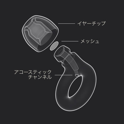 Loop Engage 2 – 会話を保ちながらノイズを抑える 日常向けフィルター耳栓