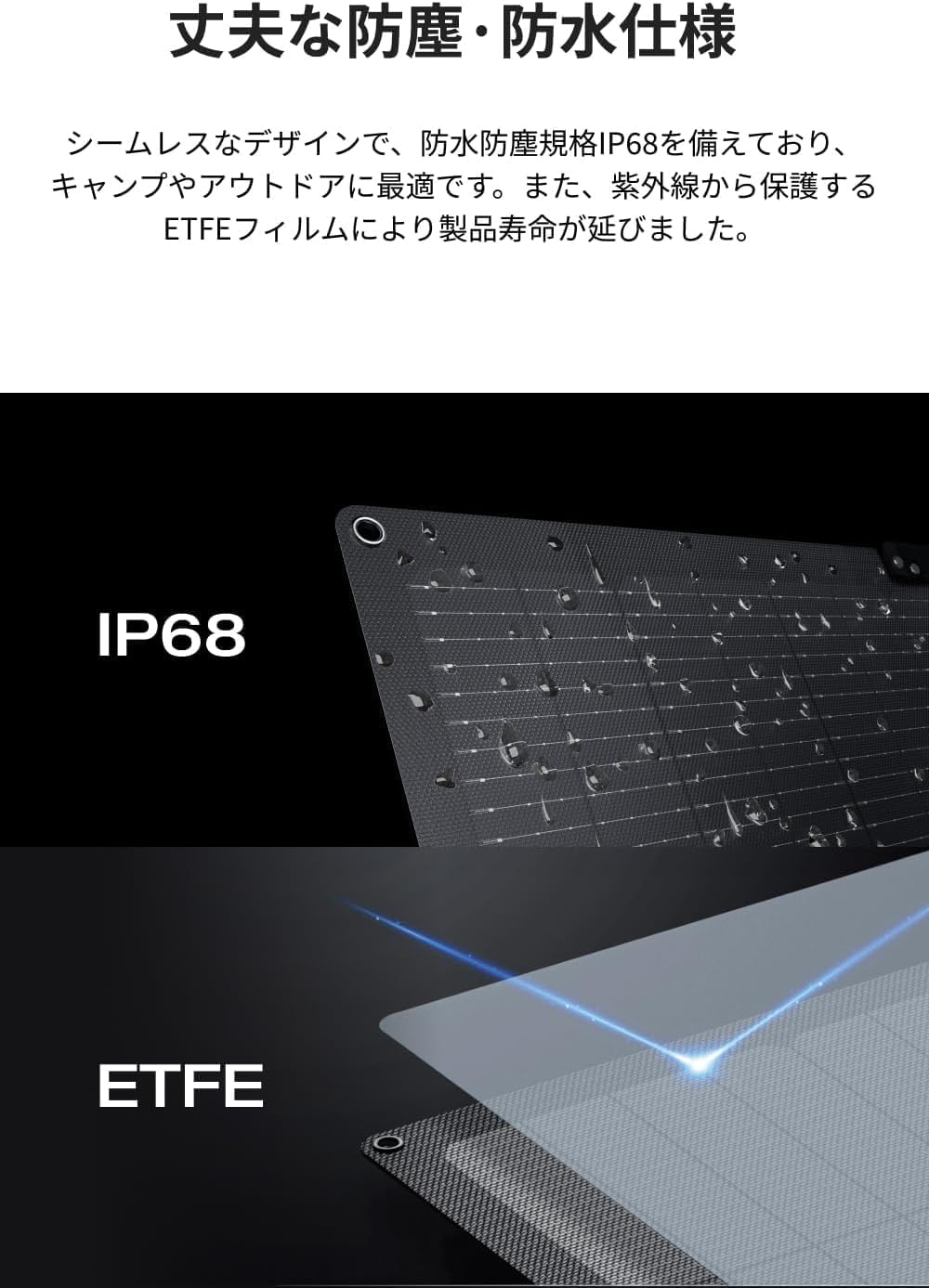 ECOFLOW  DELTA 3 PLUS  1024Wh【160Wソーラーパネル付き】