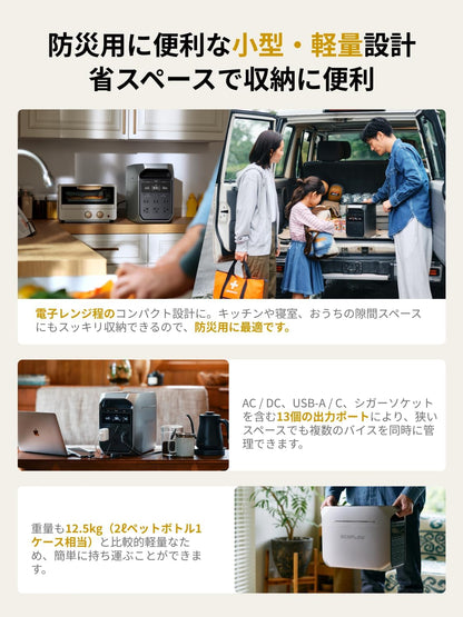 ECOFLOW  DELTA 3 PLUS  1024Wh【ソーラーパネルなし】