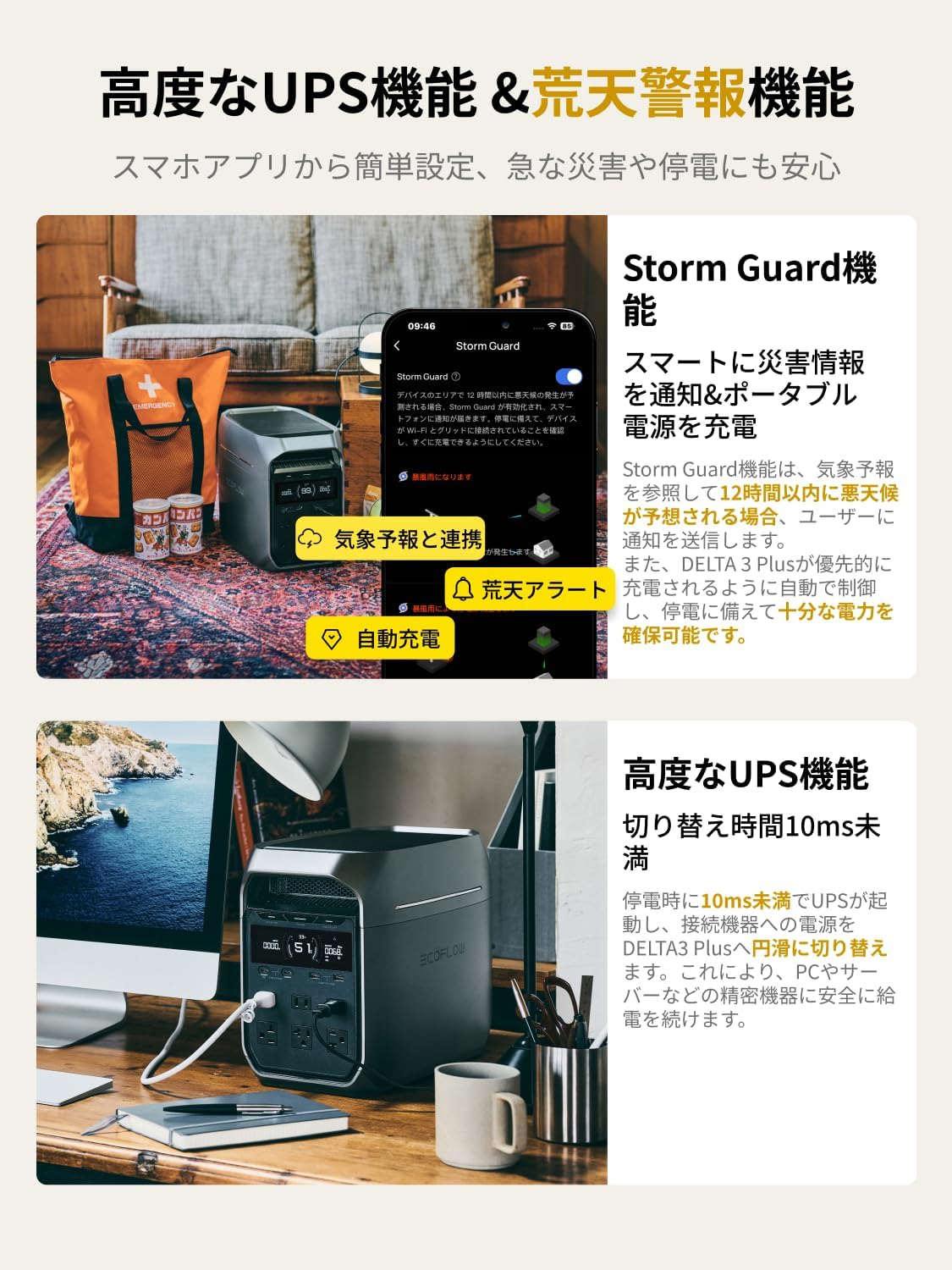 ECOFLOW  DELTA 3 PLUS  1024Wh【ソーラーパネルなし】