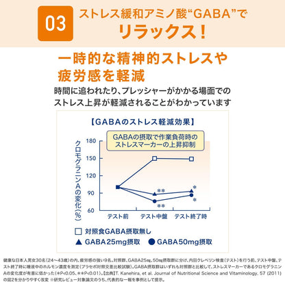 味の素 グリナ®(GLINA) — 睡眠アミノ酸グリシンの機能性表示食品