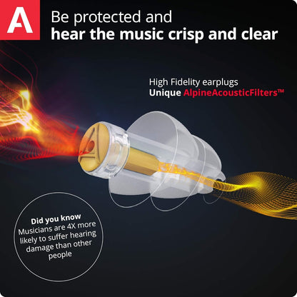 Alpine Hearing Protection - MusicSafe Pro