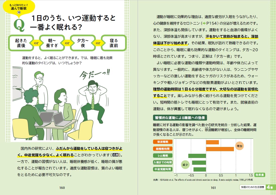 イラスト＆図解　知識ゼロでも楽しく読める！睡眠のしくみ   (単行本)