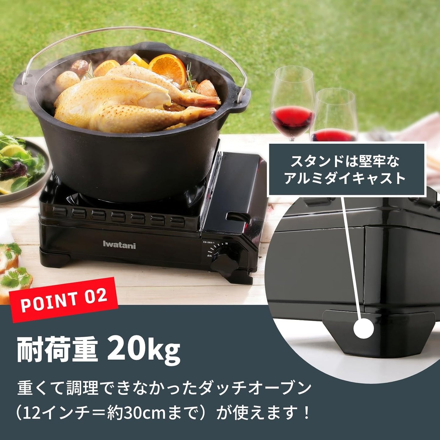 Iwatani カセットコンロ タフまる（専用ケース付き)  キャンプ アウトドア 停電対策