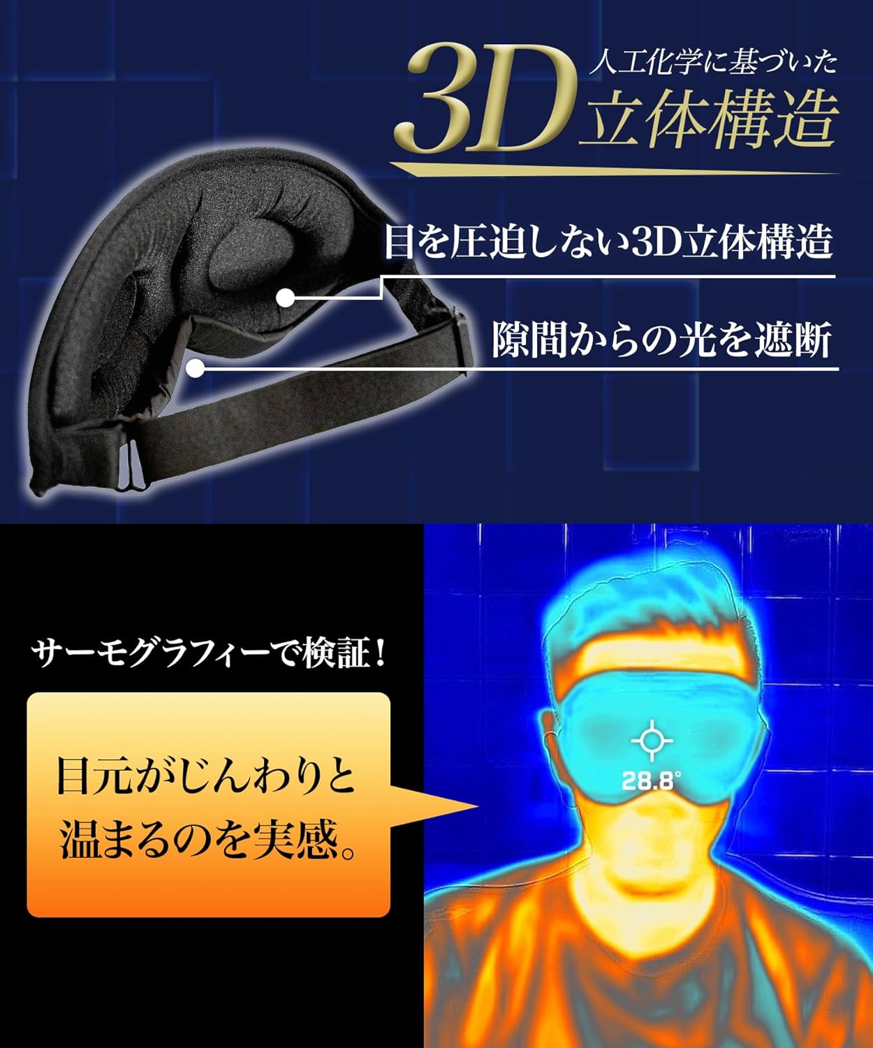 アイマスク ZERO VIEW