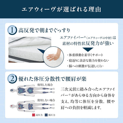 エアウィーヴ ベッドマットレス S01  シングル