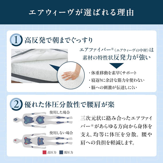エアウィーヴ ベッドマットレス S01  シングル