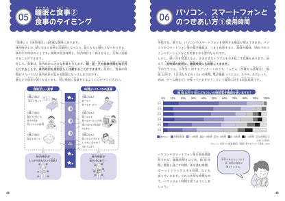 「みんいく」ハンドブック　小学校　～睡眠について知ろう～ (単行本)